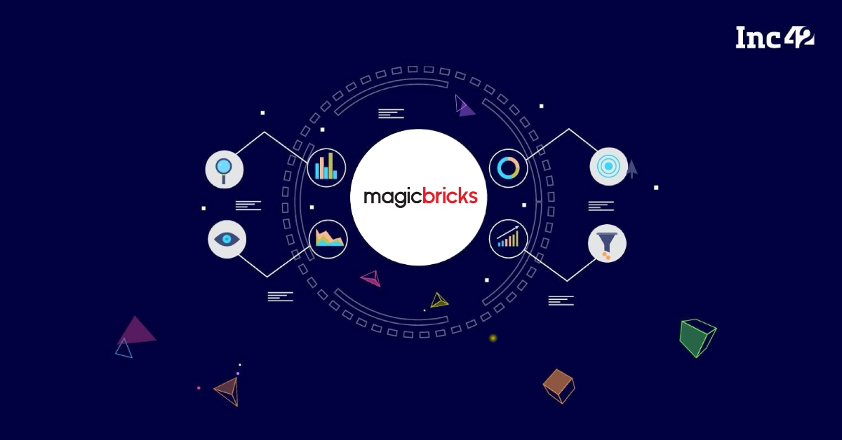 ICIC Bank social marketing method recommendations